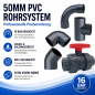 Preview: PoolConnect PVC 50mm Verrohrung Komplettset inkl. Bypass für Poolbau, Pooltechnik