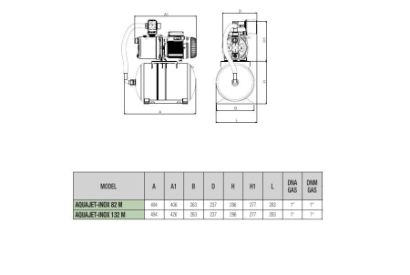 Preview: 249,99€ - DAB Hauswasserwerk / Druckerhöhungsanlage – AQUAJET 82 M-G mit 20L Membrankessel, Druckschalter & Manometer