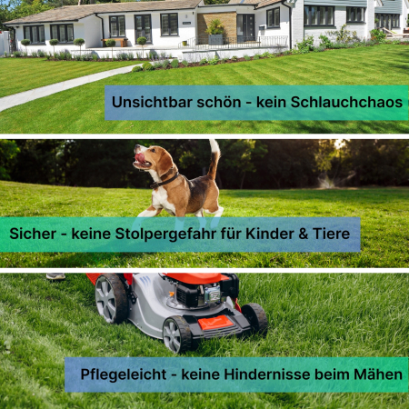Hunter Rasenbewässerung Komplettset – Unterirdisches Versenkregner System für 100–200 m² Gartenfläche