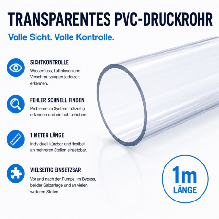 PoolConnect PVC 50mm Verrohrung Komplettset inkl. Bypass für Poolbau, Pooltechnik