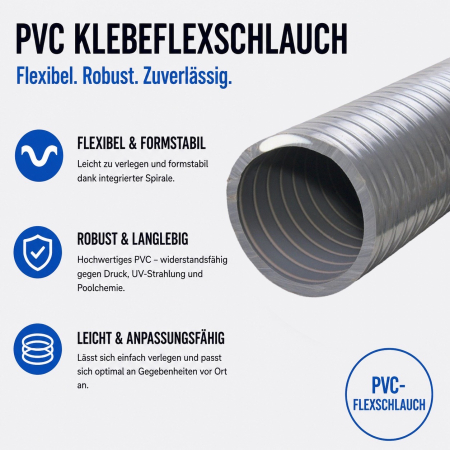 PoolConnect PVC 50mm Verrohrung Komplettset inkl. Bypass für Poolbau, Pooltechnik