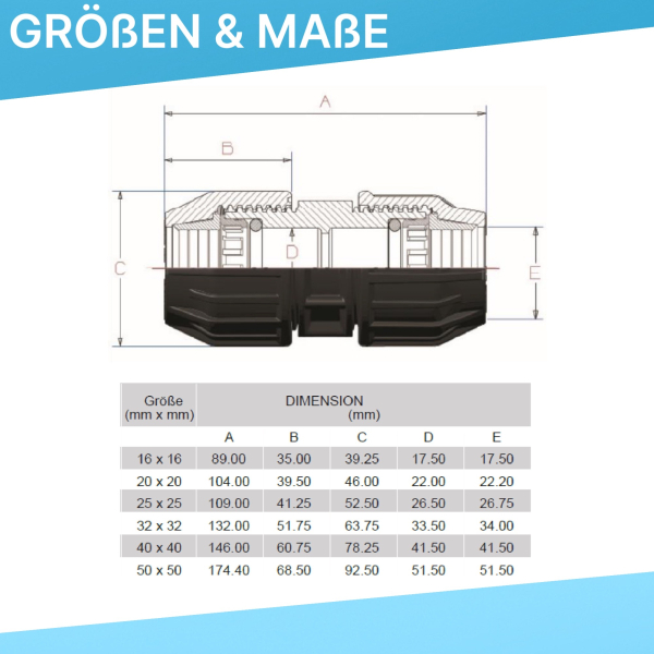 PP Klemmkupplungen Infografik: Größe und Maße