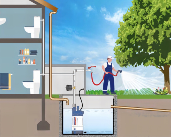 Pedrollo TOP-MULTI-TECH-4 - Automatische Tauchpumpe für Zisternen & Brunnen