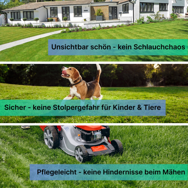 Hunter Rasenbewässerung Komplettset – Unterirdisches Versenkregner System für 100–200 m² Gartenfläche