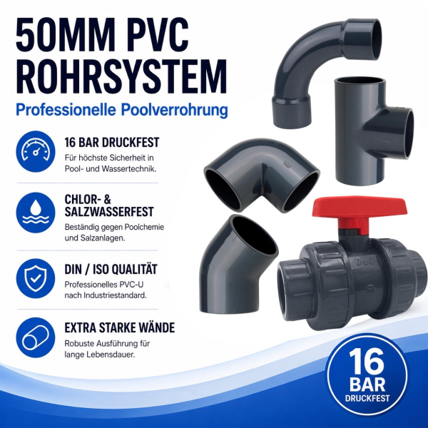 PoolConnect PVC 50mm Verrohrung Komplettset inkl. Bypass für Poolbau, Pooltechnik
