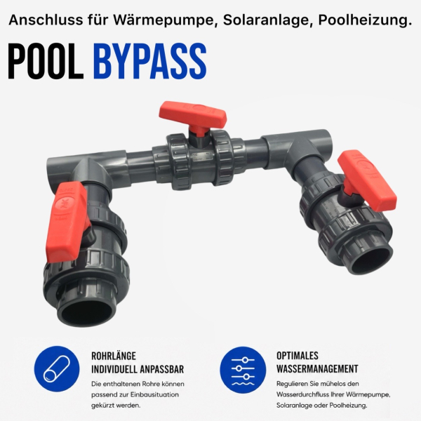 PoolConnect PVC 50mm Verrohrung Komplettset inkl. Bypass für Poolbau, Pooltechnik